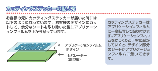 カッティングステッカーの貼り方