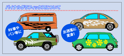 バイナルグラフィックスについて